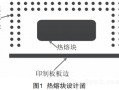 印制电路板制造中磁力线热熔工艺研究